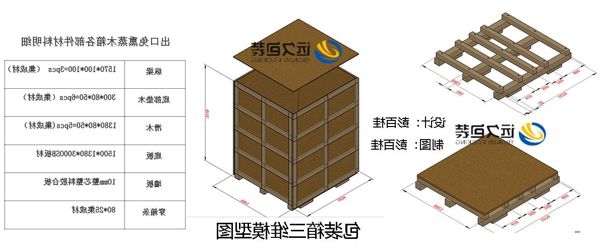 <a href='http://lega.touhousyoji.com'>买球平台</a>的设计需要考虑流通环境和经济性